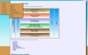 Neophyte neoWeb webshot 2